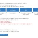 부천시교통약자이동지원센터 이미지