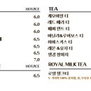 영종제빵소