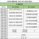 리오스모텔 이미지