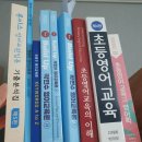 Mindmap 이미지