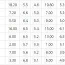 동부산대학교 이미지