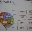 전라북도노인복지관 네이버블로그