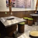 부평화로 | 부산 남포동 부평화로 | 숙소 앞 냄새 따라갔다가 발견한 찐맛집 (갈매기살+막창+껍데기)