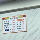 려향추어탕 - 김해시 내외로 21 | 려향추어탕