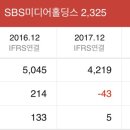 제이티미디어