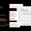 팀제로베이스 | [제로베이스 후기] 콘텐츠 마케팅 취업 스쿨 주말야간반 34일차