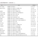 태멘농장 이미지