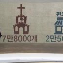 회수교회 이미지