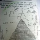 코너스톤엘상대1학원