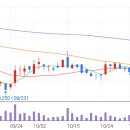 유티아이 이미지