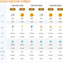 수산물 유통센터 화장실 이미지