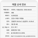 자이세탁 | 부평 구축빌라 내부 올수리로 싹 고쳐진 집 답사후기
