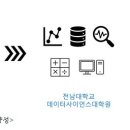 전남대학교 데이터사이언스대학원 이미지