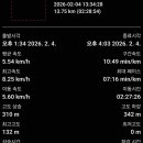 건평리 마을회관 이미지