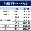 아만타니파트너스