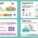 자녀독서 논술지도 이미지