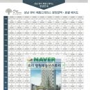 상남동102 이미지