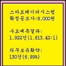 2023년8월10~11(금)(코)스마트레이더시스템 424960 공모주 청약 이미지