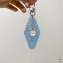 두산로3길 | 현대 캐스퍼 ‘일잘놀잘’ 라이프 스타일 컴페티션 화보 투표 이벤트 및 촬영 후기!