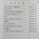 쟈칼모터스 네이버블로그