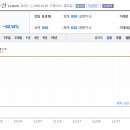 미래모터스 주식회사 이미지