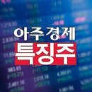 (주)서울제약 이미지