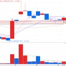 알티하이텍 이미지