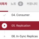 auto master | 패스트캠퍼스 환급챌린지 10일차 : 한번에 끝내는 KafkaEcosystem 강의 후기
