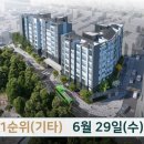 ㈜금도건설 이미지