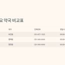 박애약국 이미지