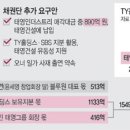 태영문화 이미지