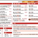 두리반디 이미지