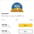 신원주유소 | 하와이 허츠렌터카 정복하기｜하얏트 픽업·반납 꿀팁과 필수 준비물