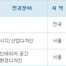 [롯데마트 채용] 2012년 상반기 롯데그룹(롯데마트) 신입사원 모집 (~04/12) 이미지