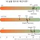 풍요로(서) 이미지