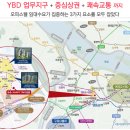 여의도성모약국 네이버블로그