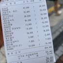 도량골목식당 | 도량 주말 런치 오픈런 현장 웨이팅 1번 꿀팁 및 메뉴추천 - 철가방 요리사 식당