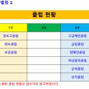 2023 제 5회 전라남도의장기 클럽 최강전 배드민턴 대회 요강 이미지