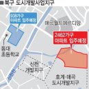 한우리공인중개사무소 이미지