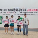 제24회 구리시장배 생활체육 스쿼시대회 결과(입상자 사진)