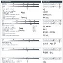 두은농장 이미지