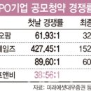 미스터에프앤비