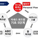 퍼스널시스템 이미지