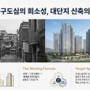 유민 건축사사무소 이미지