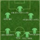 광주FC와 FC서울 경기 볼까 해서 베스트11 이미지