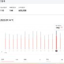 깜상 - 광명시 새터로121번길 10 | 깜상