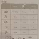 1501 | 필립스 파워다지기(Chopper) HR1501 사용후기
