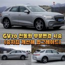 (주)고속에너지 조은에너지 | GV70 전동화 부분변경 시승(승차감 개선해 업그레이드)