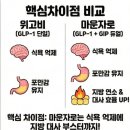 수성굿모닝약국 이미지