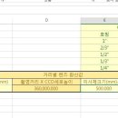 cctv 렌즈 조합시 화각 계산 공식적용 엑셀표 이미지